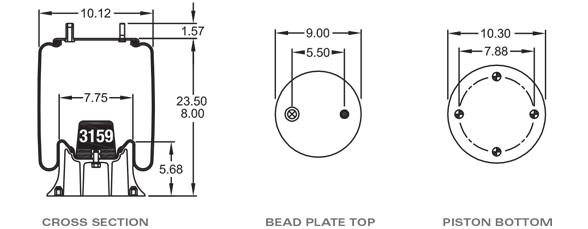 SAF HOLLAND 90557086 Air Spring CROSS REFERENCE